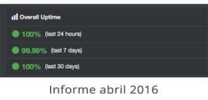 Informe abril 2016