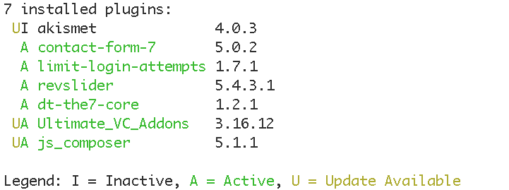 wp-cli wp plugin status